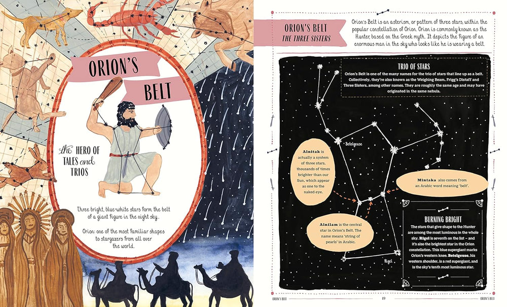 
                      
                        Magic Cat Glow: A Children's Guide to the Night Sky - Noelia González, Sara Boccaccini Meadows
                      
                    