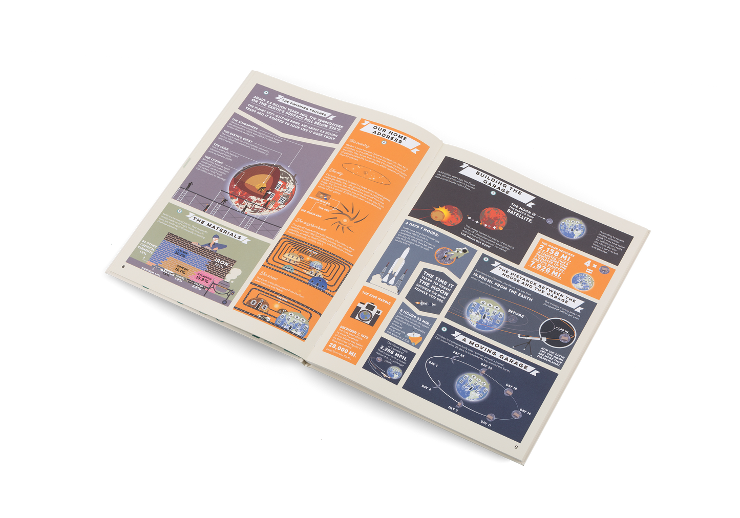 Little Gestalten Precious Planet -  Emmanuelle Figueras, Sarah Tavernier, Aleexandre Verhille