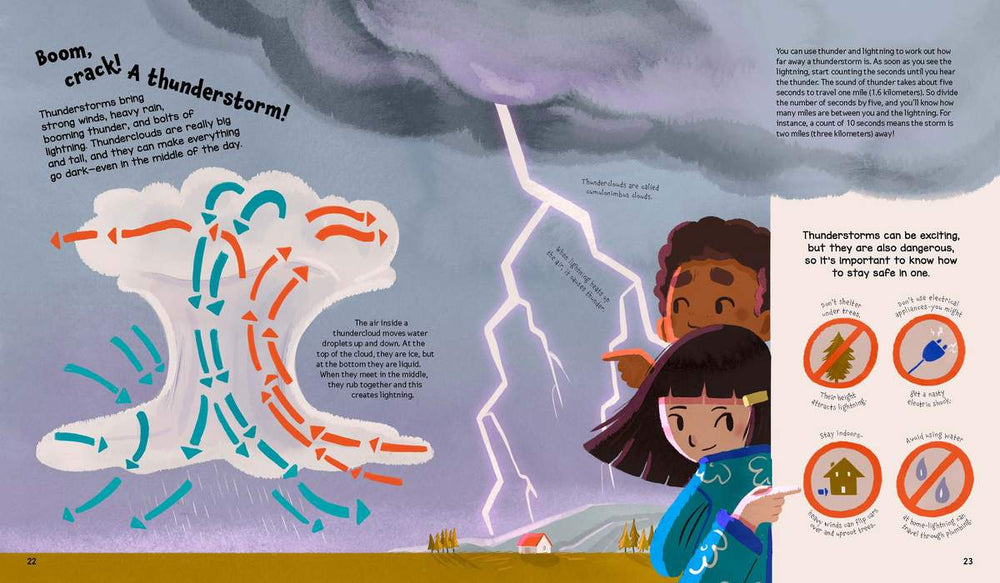 
                  
                    Little Gestalten Whatever the Weather - Steve Parker, Jen Metcalf, Caroline Attia
                  
                